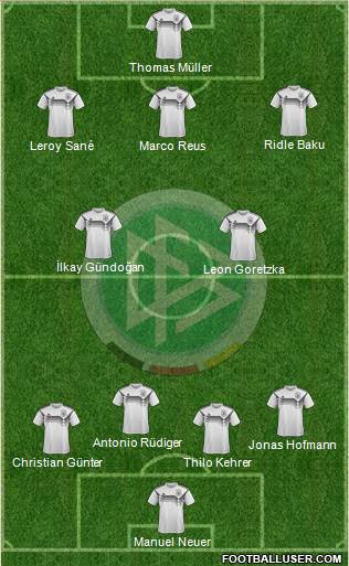 Germany Formation 2021