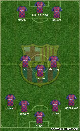 F.C. Barcelona Formation 2021