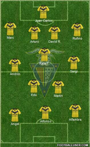 C.F. Badalona Formation 2021