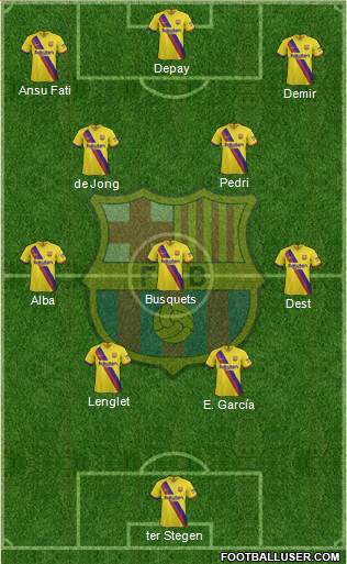 F.C. Barcelona Formation 2021