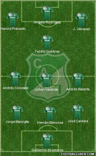 AC Deportivo Cali Formation 2021