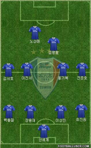 Suwon Samsung Blue Wings Formation 2021
