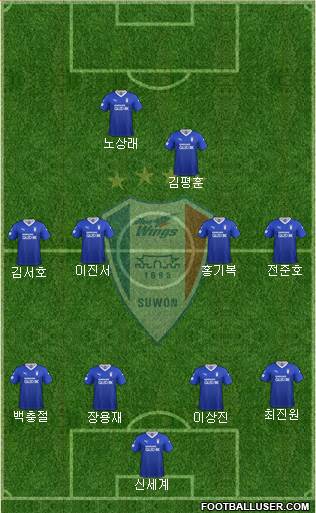 Suwon Samsung Blue Wings football formation