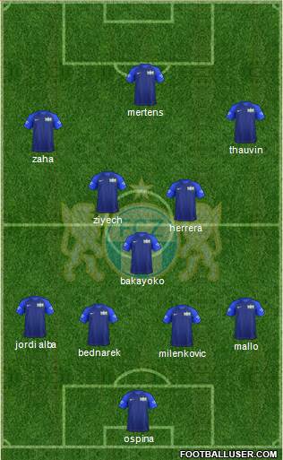FC Zürich Formation 2021