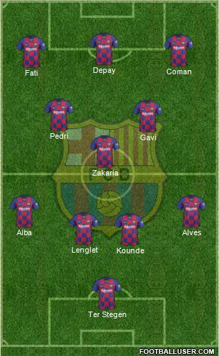 F.C. Barcelona Formation 2021