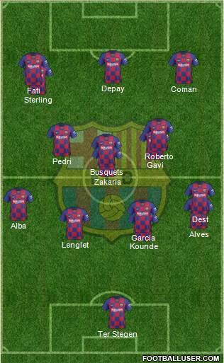 F.C. Barcelona Formation 2021