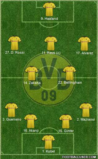 Borussia Dortmund Formation 2021