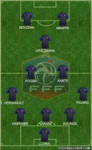 France Formation 2021