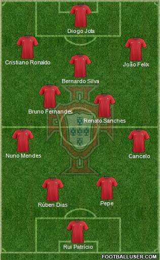 Portugal Formation 2021