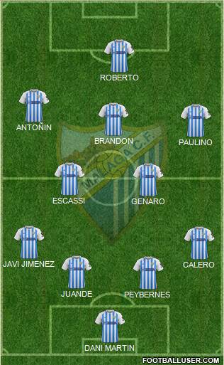 Málaga C.F., S.A.D. football formation