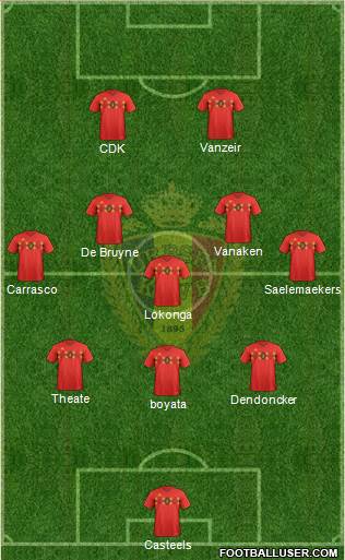 Belgium Formation 2021