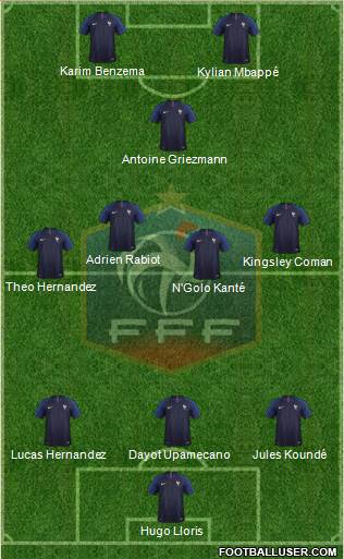 France Formation 2021