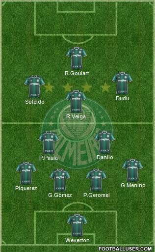 SE Palmeiras football formation