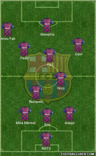F.C. Barcelona Formation 2021