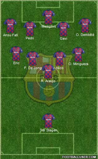 F.C. Barcelona Formation 2021