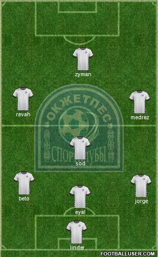Okjetpes Kokshetau Formation 2021