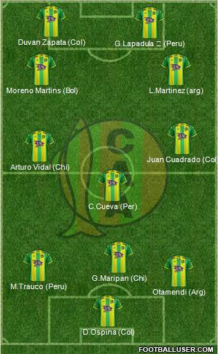 Aldosivi Formation 2021