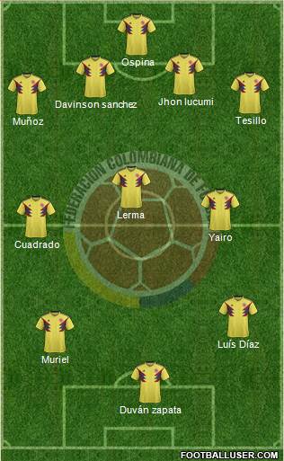 Colombia Formation 2021