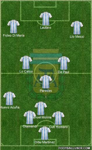 Argentina Formation 2021