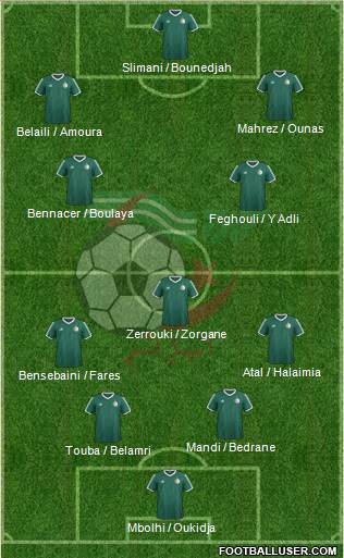 Algeria 4-3-3 football formation