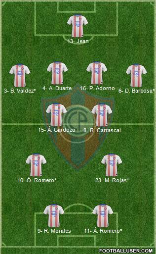 C Cerro Porteño Formation 2021