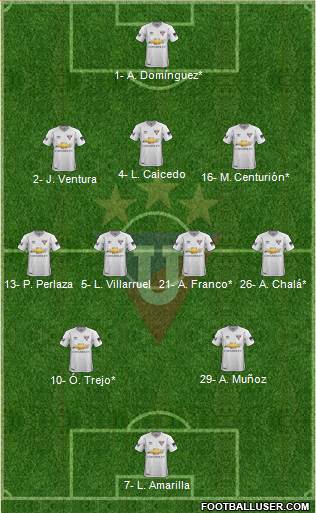 LDU de Quito football formation