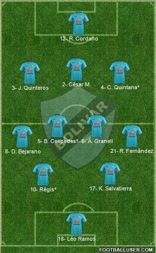 C Bolívar 3-4-2-1 football formation