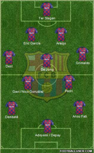 F.C. Barcelona Formation 2021