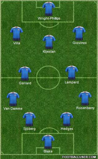 U.S.A. Formation 2021