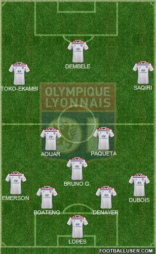 Olympique Lyonnais Formation 2021