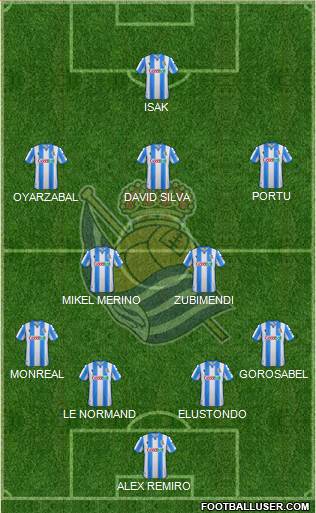 Real Sociedad S.A.D. 4-2-3-1 football formation