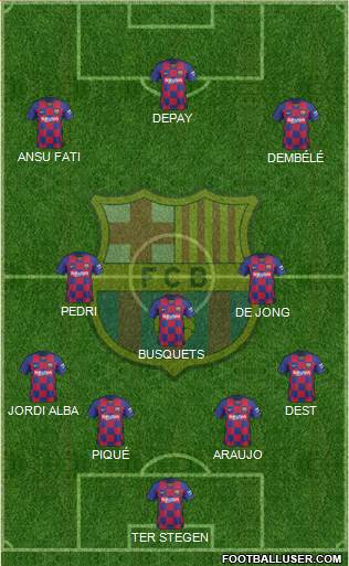 F.C. Barcelona Formation 2021