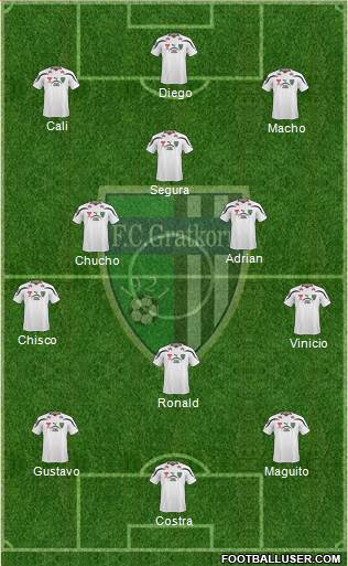 FC Gratkorn Formation 2021
