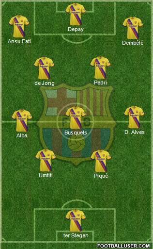 F.C. Barcelona Formation 2021