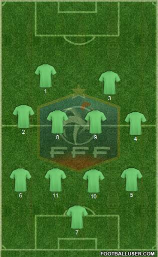 France Formation 2021