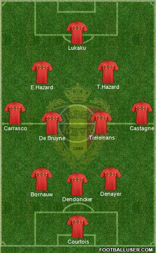 Belgium Formation 2021