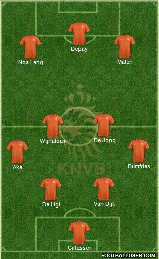 Holland Formation 2021
