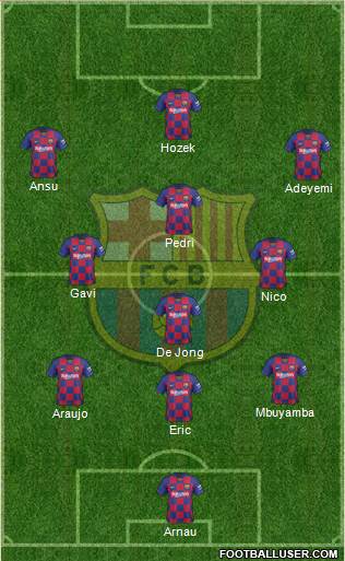 F.C. Barcelona Formation 2021