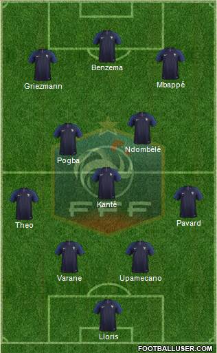 France Formation 2021
