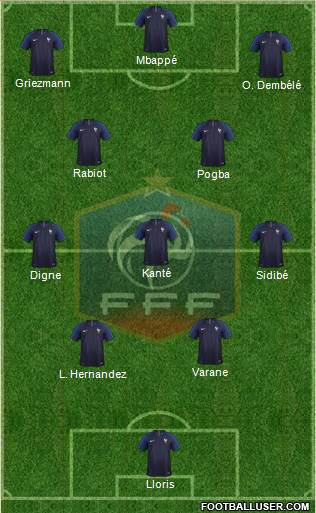 France Formation 2021