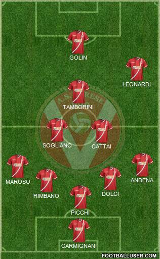 Varese Formation 2021