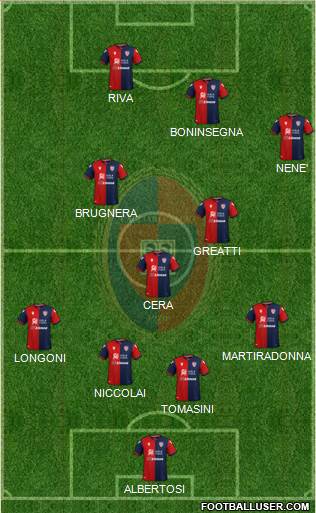 Cagliari Formation 2021