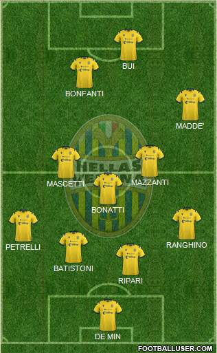 Hellas Verona Formation 2021