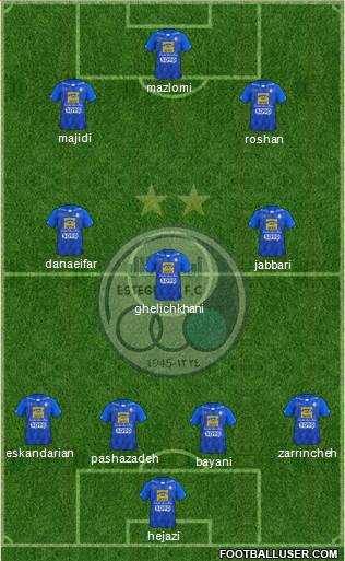 Esteghlal Tehran Formation 2021