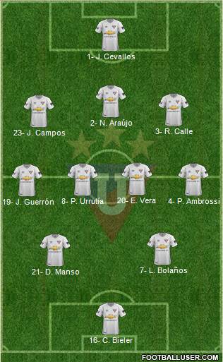 LDU de Quito football formation