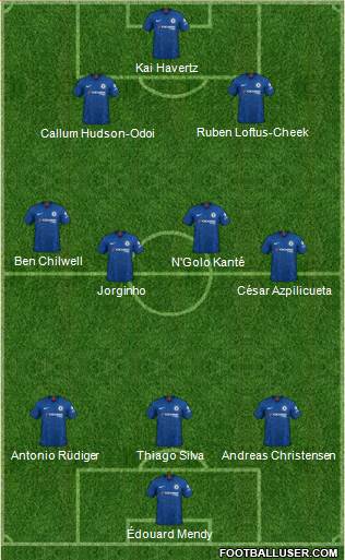Chelsea Formation 2021