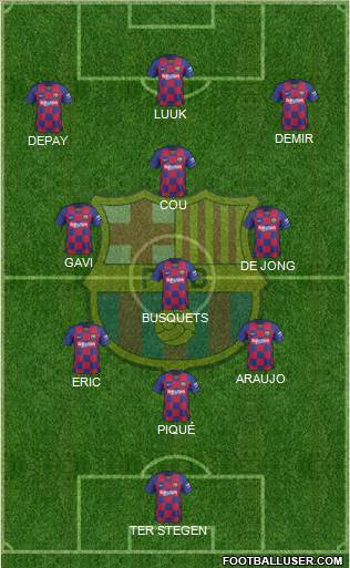 F.C. Barcelona Formation 2021