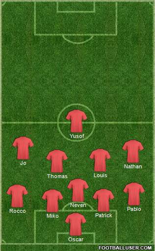 Oxford United Formation 2021
