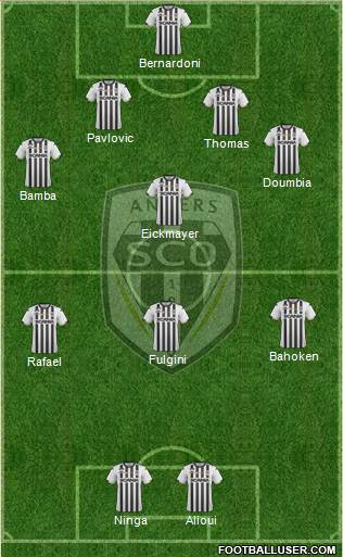 Angers SCO Formation 2021