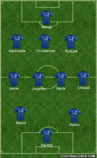 Chelsea Formation 2021